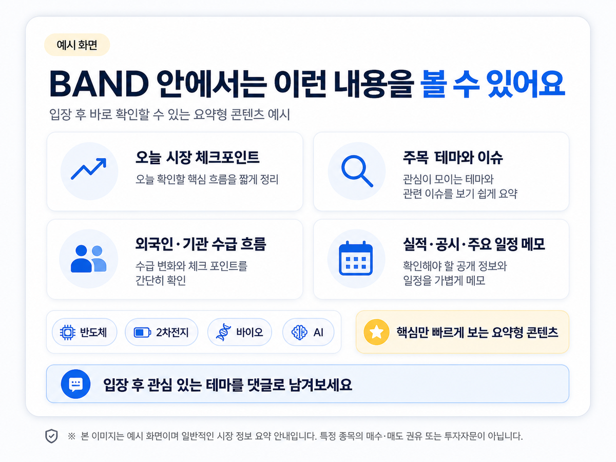 BAND 안에서 확인할 수 있는 참고용 시장 요약 콘텐츠 예시